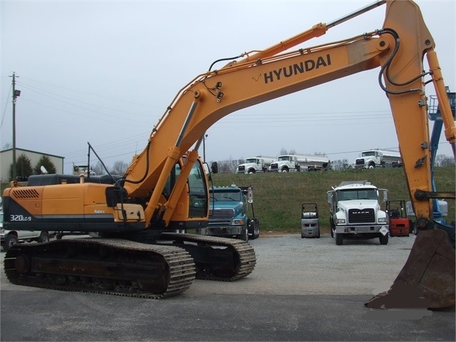 Excavadoras Hidraulicas Hyundai ROBEX 360