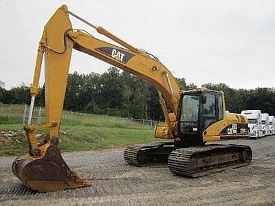 Hydraulic Excavator Caterpillar 320CL