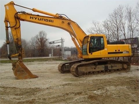 Excavadoras Hidraulicas Hyundai ROBEX 360