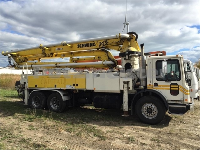 Pumps/concrete Schwing 2023